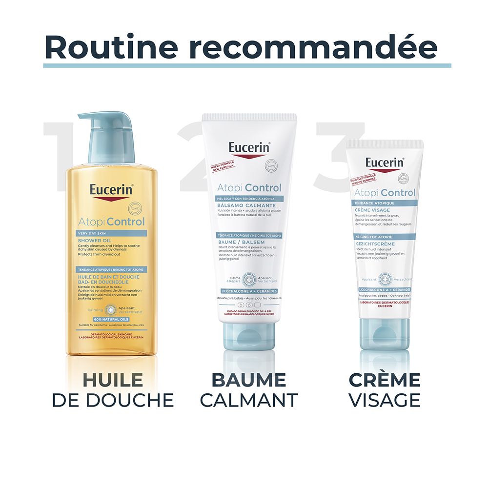 Empfohlene Routine: Duschöl, beruhigender Balsam, Gesichtscreme. Eucerin AtopiControl Produkte.