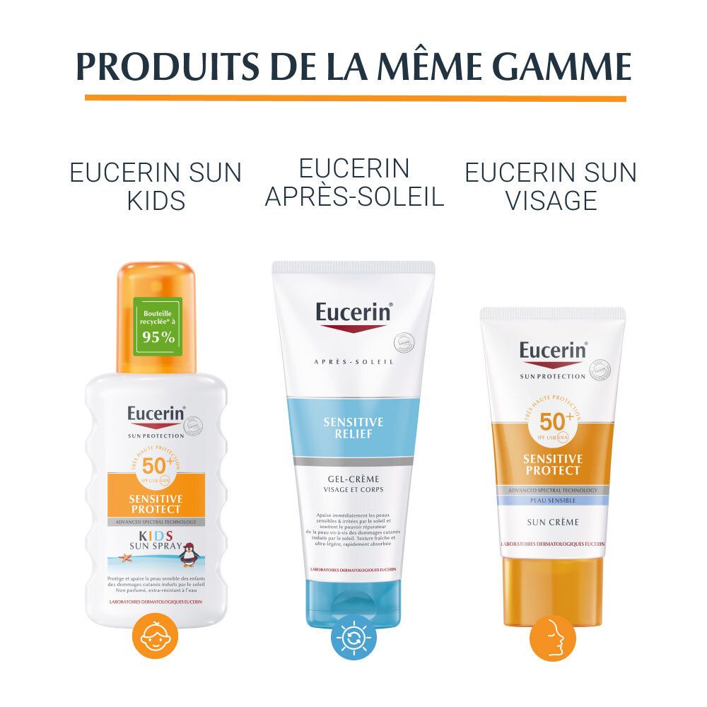 Eucerin® SUN SENSITIVE PROTECT Spray SPF 50+