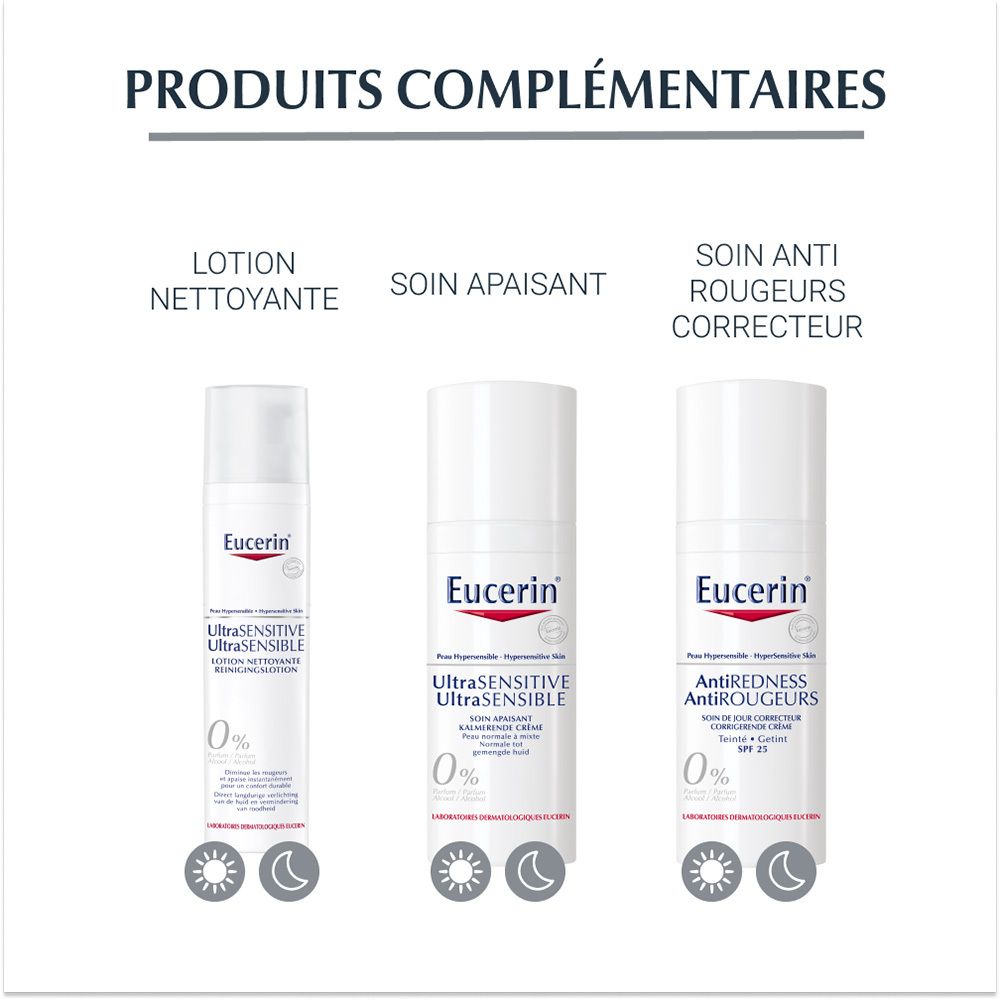 Eucerin® UltraSENSITIVE Reinigungslotion