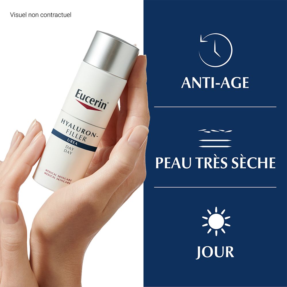 Eucerin® HYALURON-FILLER EXTRA RICH Tagespflege