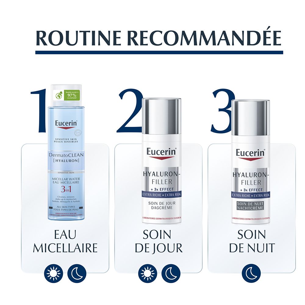 Eucerin® HYALURON-FILLER EXTRA RICH Tagespflege