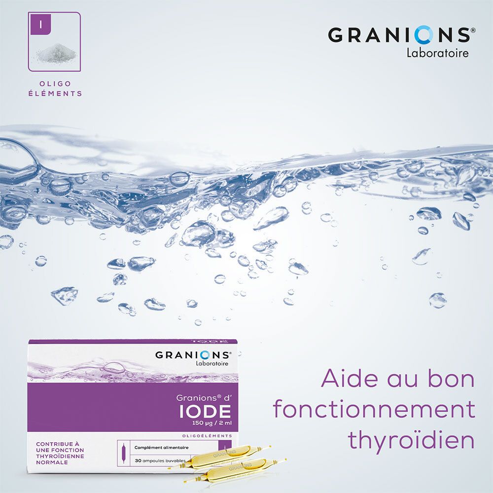 Granions® D'Iode