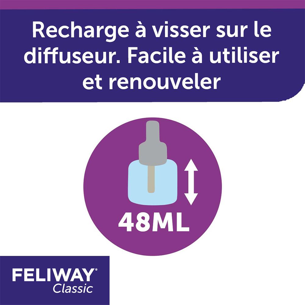 FELIWAY® CLASSIC Recharge 30 jours