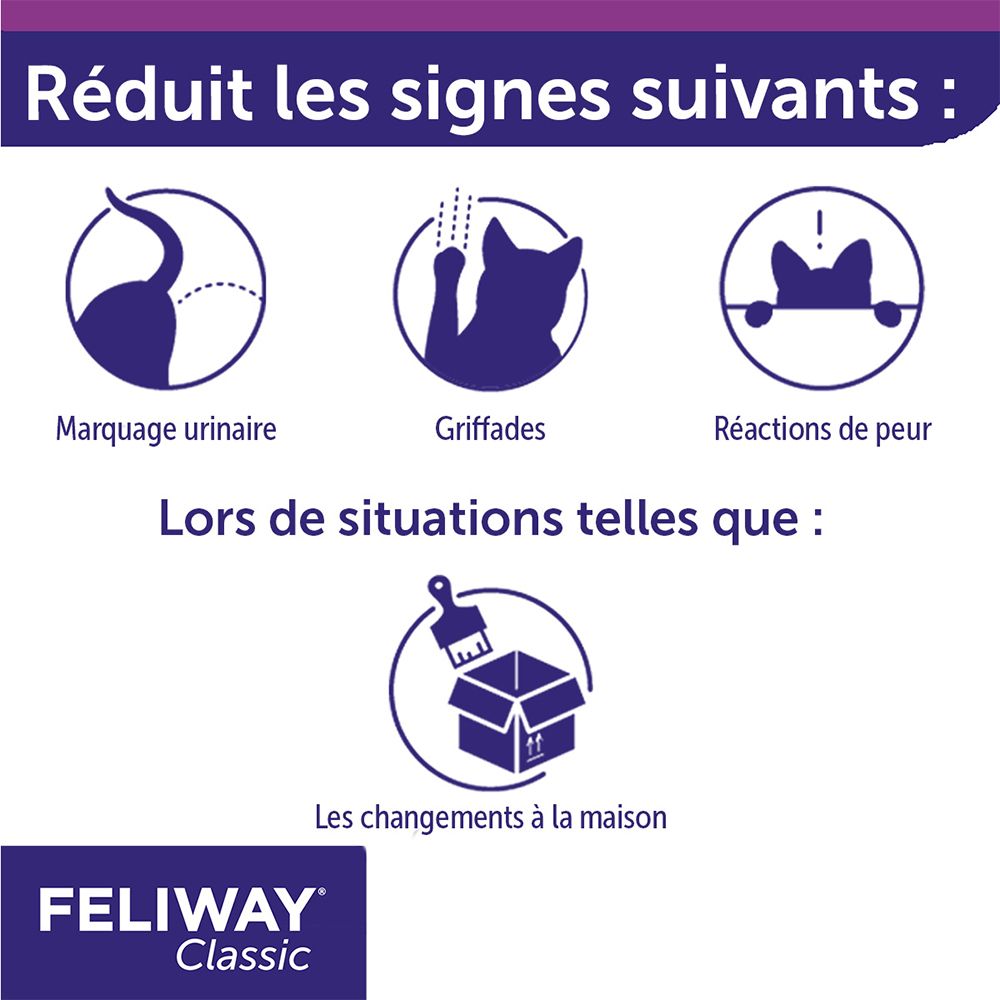 FELIWAY® CLASSIC Recharge 30 jours