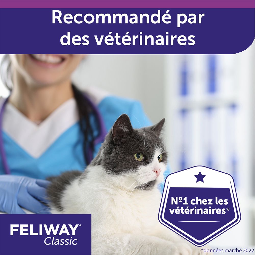 FELIWAY® CLASSIC Recharge 30 jours