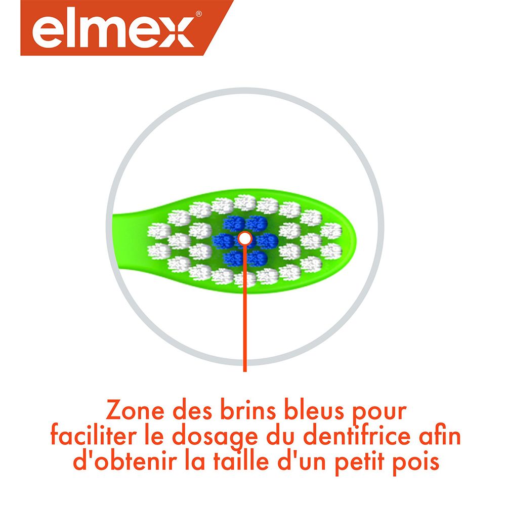 Tête de brosse à dents avec brins bleus. Marque elmex. Texte: brins bleus pour dosage.