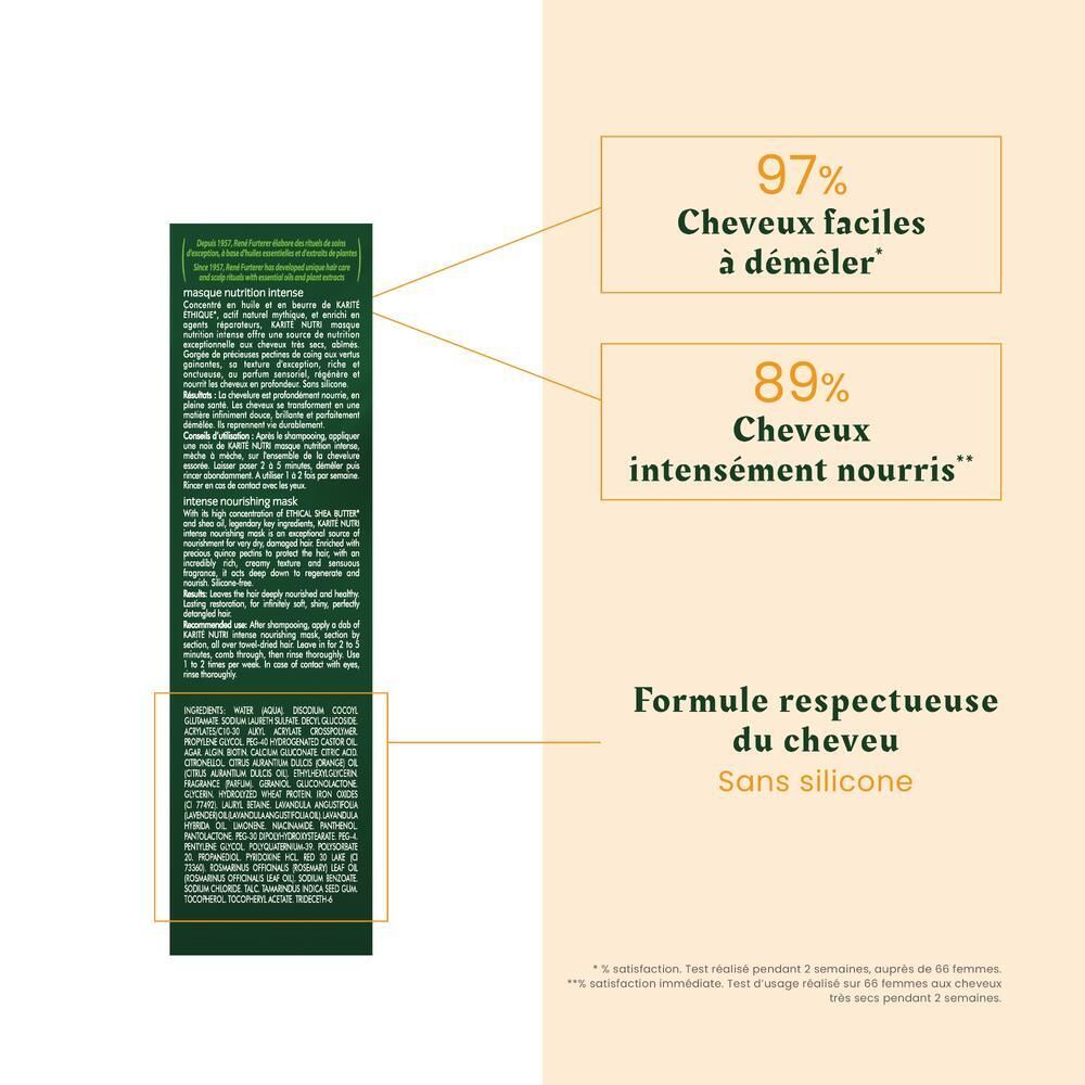 Text auf gelbem Hintergrund. 97% leichteres Kämmen, 89% genährtes Haar. Formel ohne Silikone.