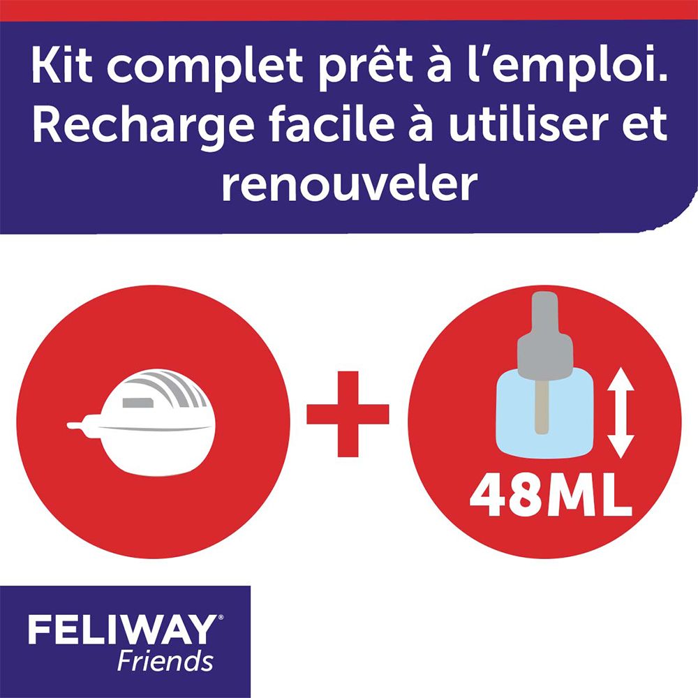 Kreisförmige Abbildungen: Diffusor und Nachfüllung. Text: Kit complet prêt à l'emploi. 48 ml Nachfüllung.