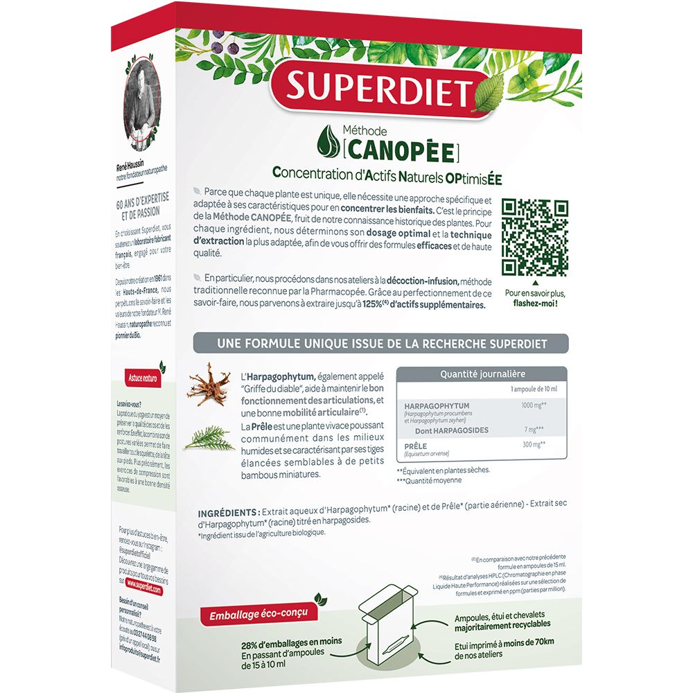 Dos de la boîte. Texte: Méthode CANOPÉE, concentration d'actifs naturels. Code QR. Informations sur la fabrication.