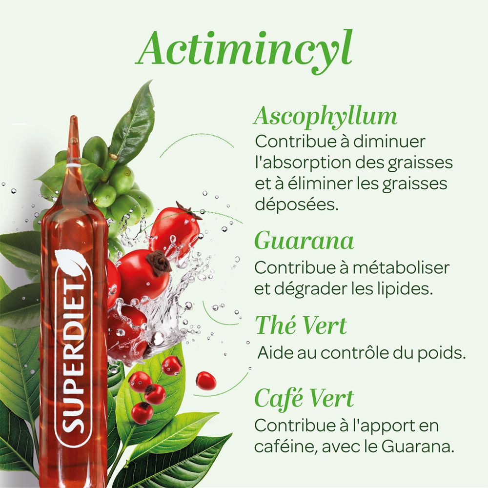 Actimincyl Ampulle mit Inhaltsstoffen. Enthält Ascophyllum, Guarana, Grüner Tee und Grüner Kaffee. Grün-weißer Hintergrund.
