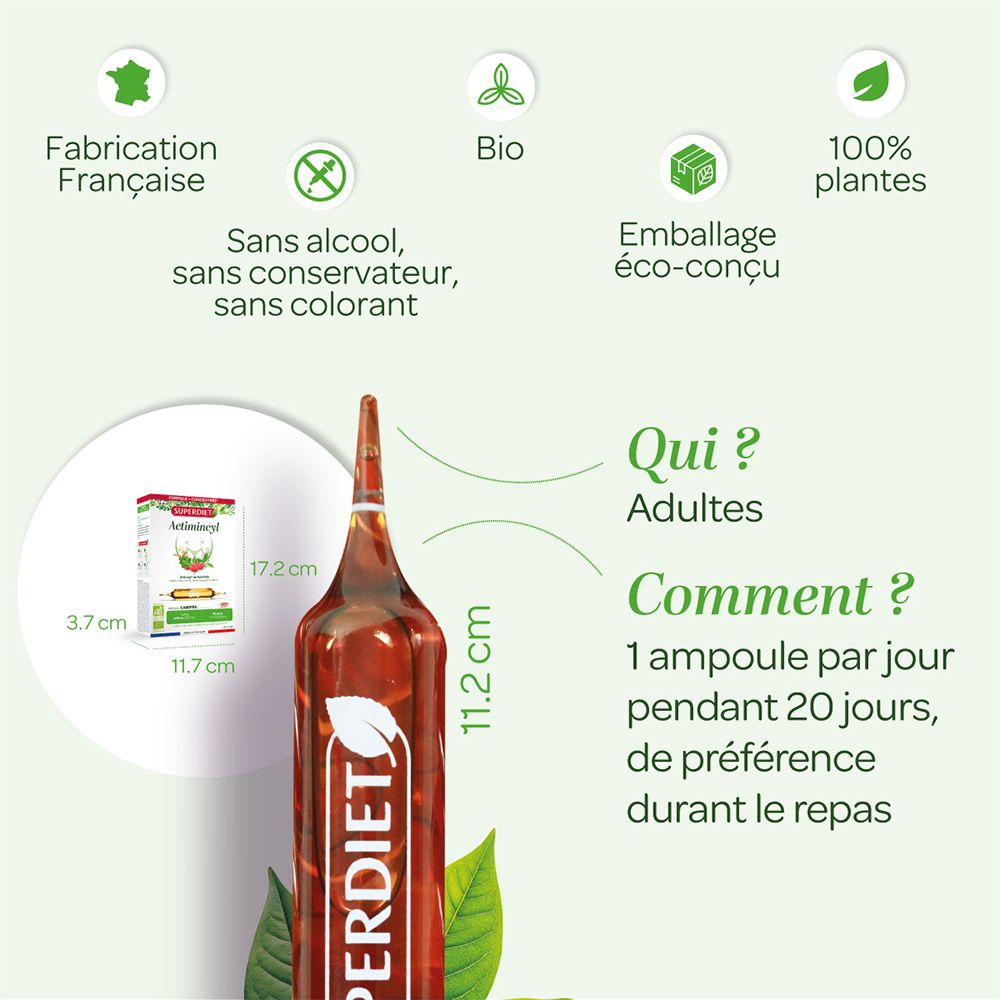 Actimincyl Ampulle mit Verpackung. Zeigt Abmessungen und Anwendungshinweise. Für Erwachsene. 1 Ampulle pro Tag.