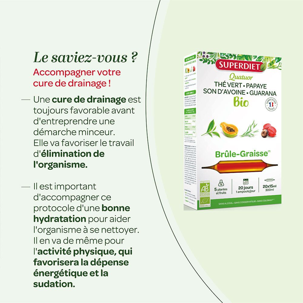 SUPER DIET Bio-Quartett Fettverbrennung - Ampulle
