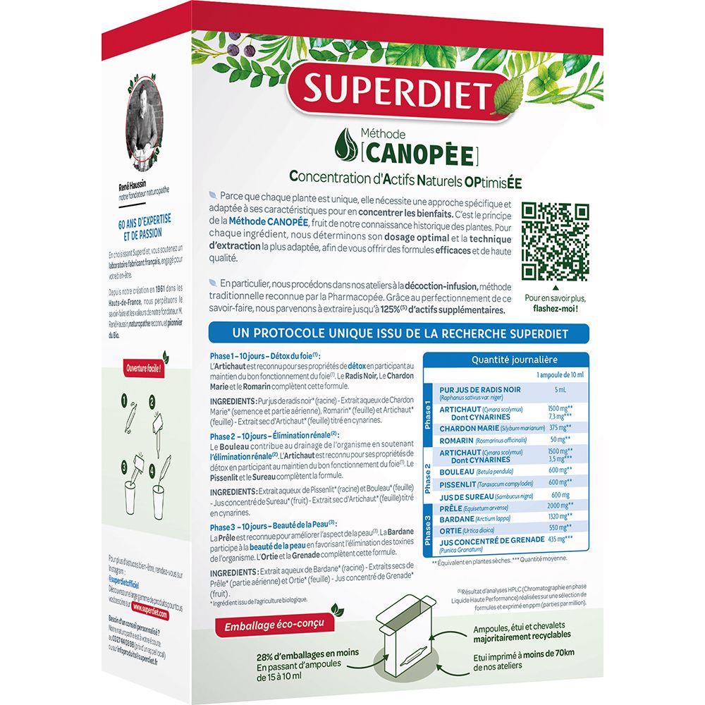 Rückseite der Superdiet Bio-Detox-Protokoll-Verpackung. Inhaltsstoffe, Dosierung, QR-Code. Öko-Verpackung.