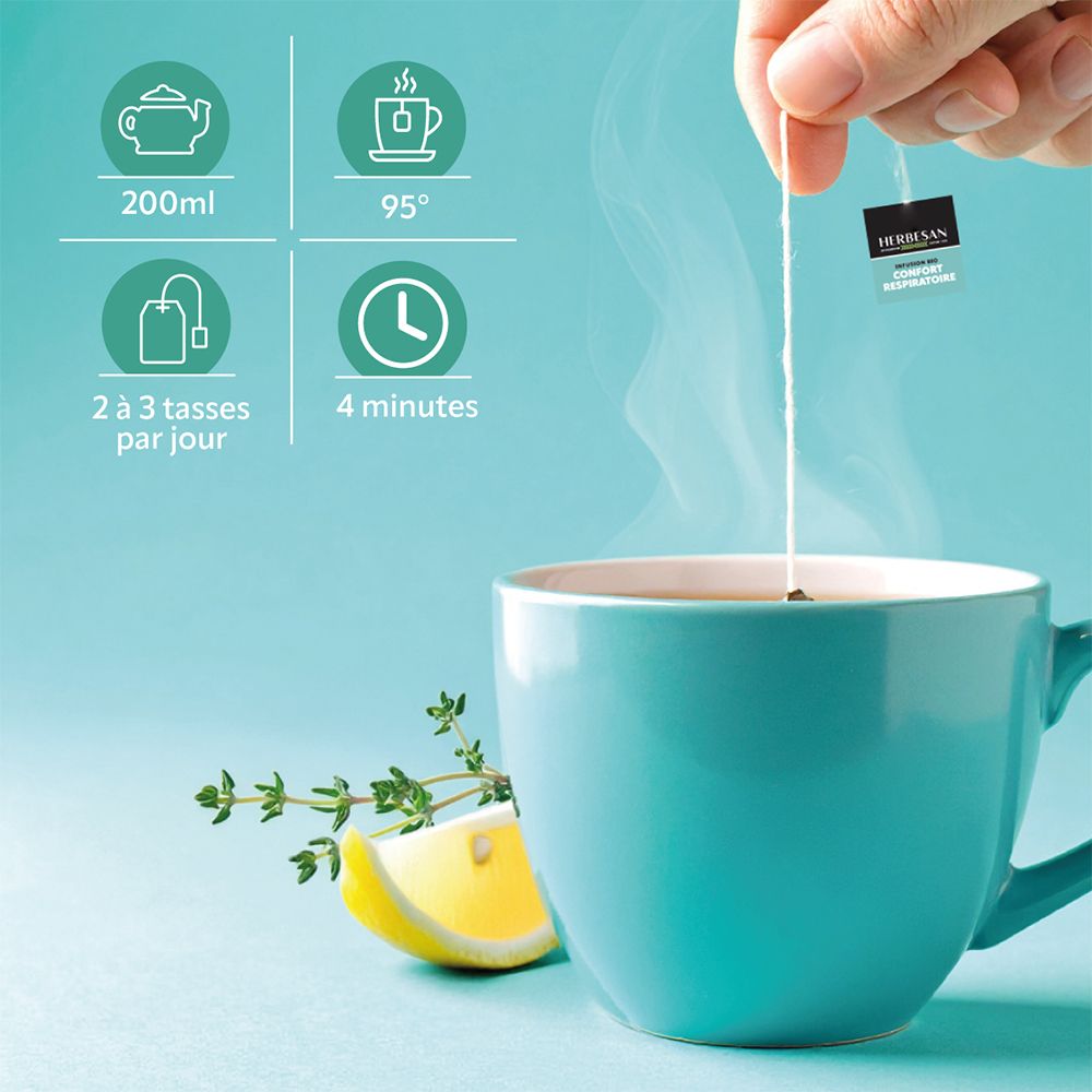 Tasse Tee mit Teebeutel. Aufdruck Herbesan. Angaben: 200ml, 95°, 2-3 Tassen pro Tag, 4 Minuten Ziehzeit. Blauer Hintergrund.