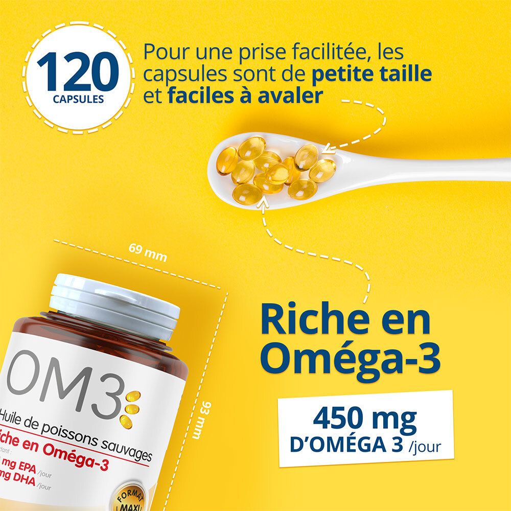 Gelbe Kapseln auf Löffel. Flasche mit Aufschrift OM3. Maße: 69 mm x 93 mm. Text: Riche en Oméga-3, 450 mg.