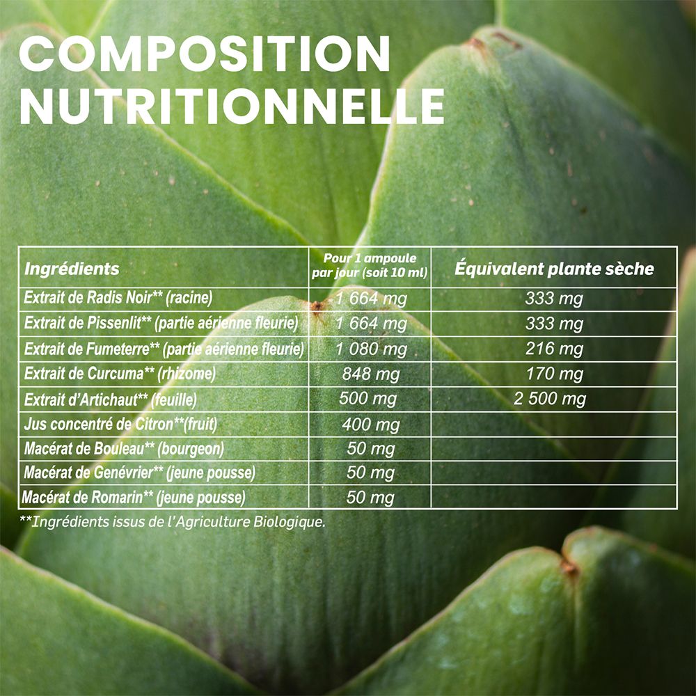 Nährwerttabelle mit Inhaltsstoffen. Extrakte aus Radis Noir, Pissenlit, Fumeterre, Curcuma, Artichaut.