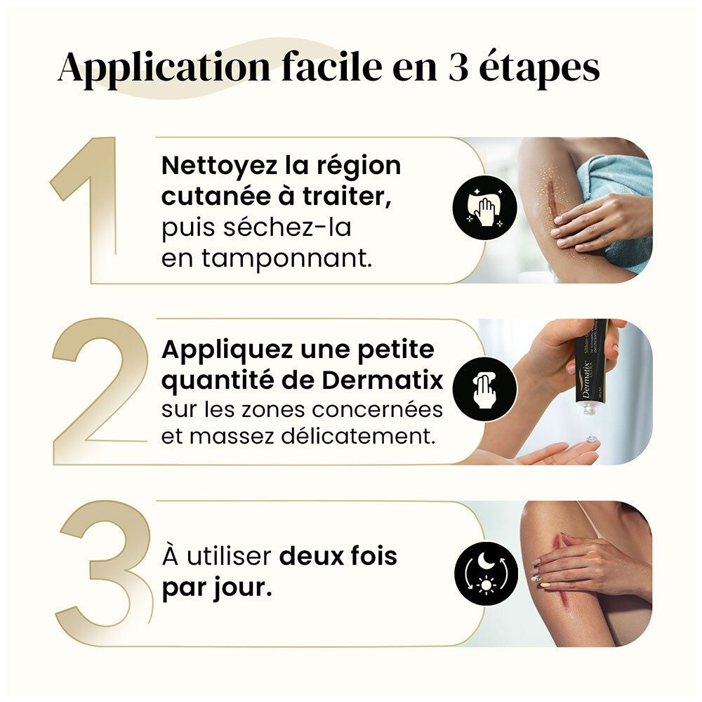 Instructions en 3 étapes: Nettoyer, appliquer, utiliser deux fois par jour. Images de peau et tube de gel.