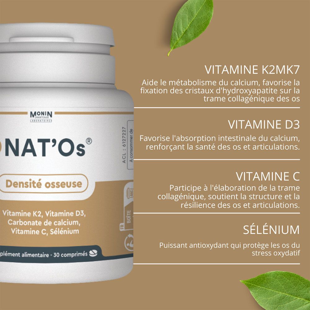 Flacon de produit avec infos sur vitamines K2, D3, C et sélénium. Texte : Os & articulations, NAT'Os, densité osseuse.
