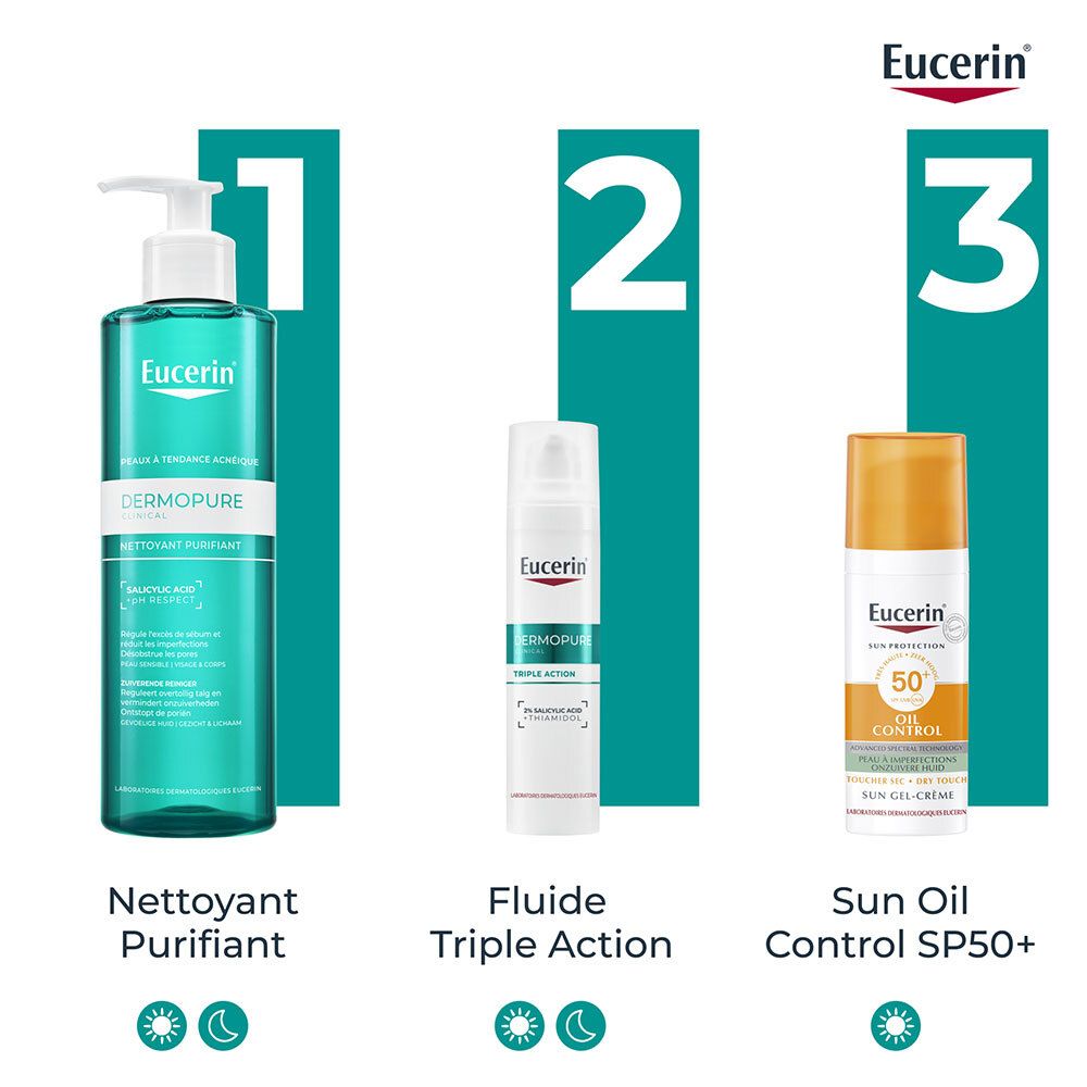 Drei Eucerin Produkte: Reinigungsgel, Triple Action Fluid, Sun Oil Control.