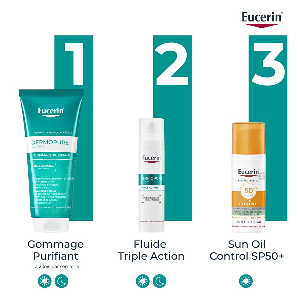 Drei Eucerin Produkte: Peeling, Triple Action Fluid, Sun Oil Control. Text in Französisch.