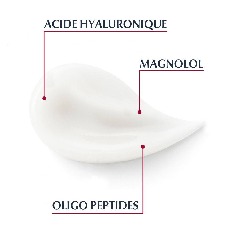 Eucerin® HYALURON-FILLER + VOLUME-LIFT Tagespflege für trockene Haut