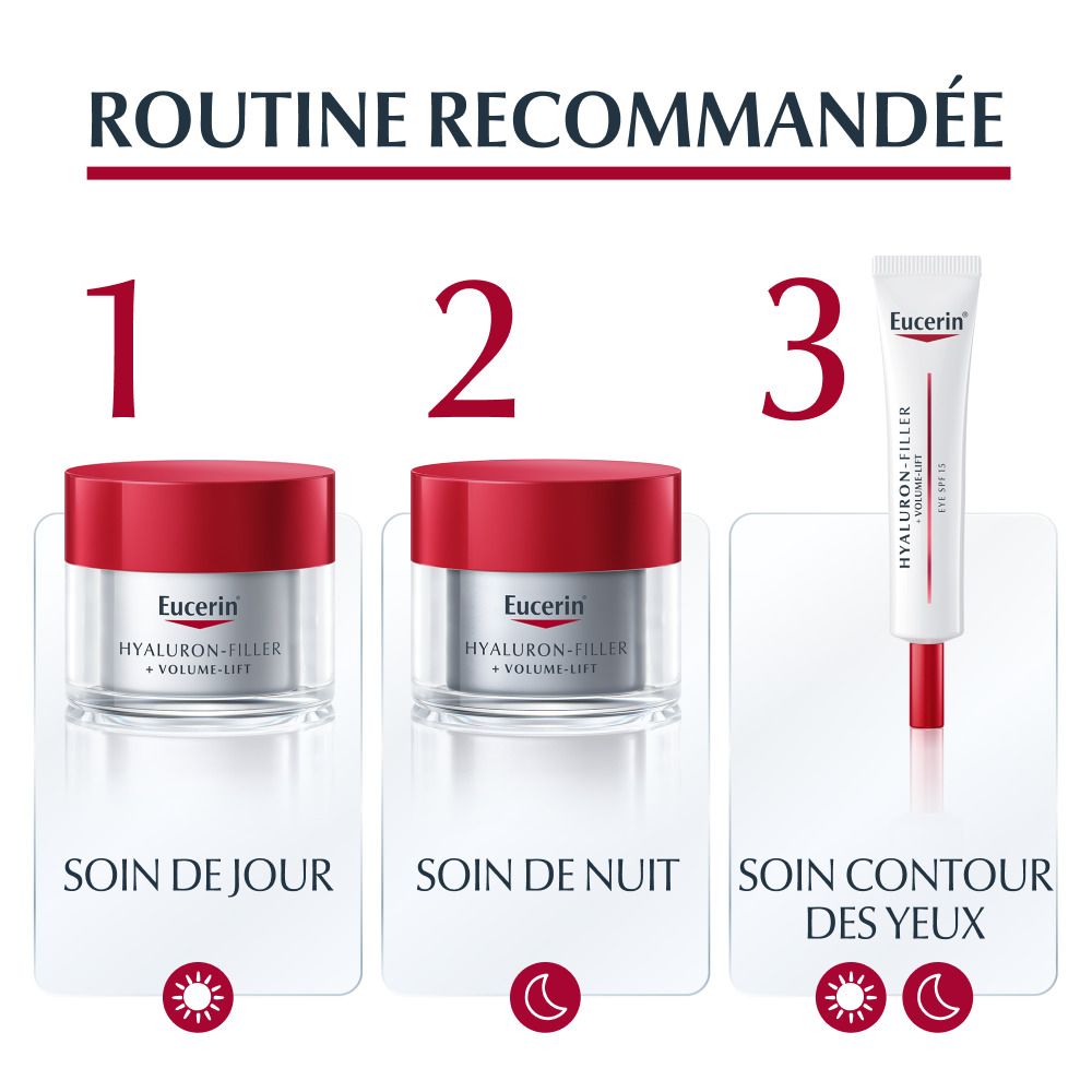 Eucerin® HYALURON-FILLER + VOLUME-LIFT Tagespflege für trockene Haut