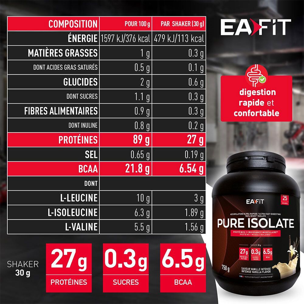 Nährwerttabelle für EA Fit Pure Isolate. Angaben pro 100g und pro Portion (30g). Enthält Proteine, Fette, Zucker, BCAA und Ballaststoffe.