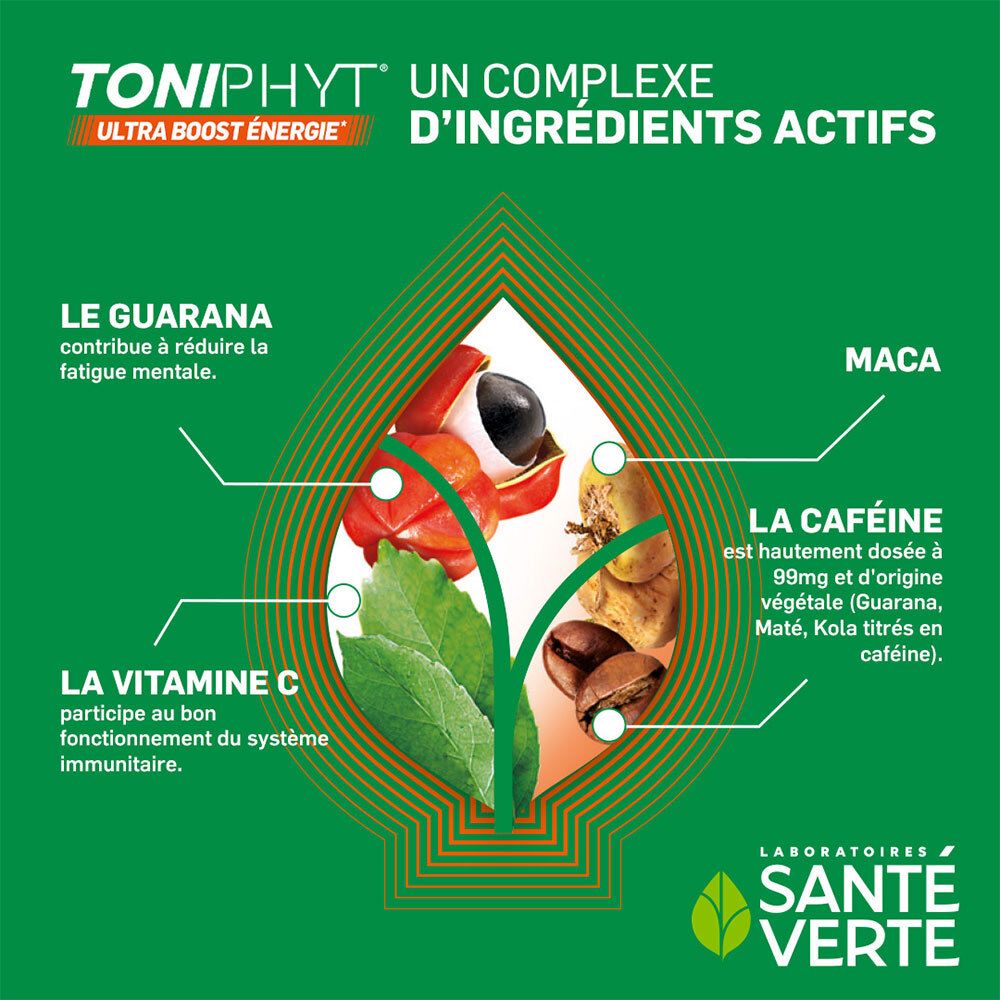 Toniphyt®