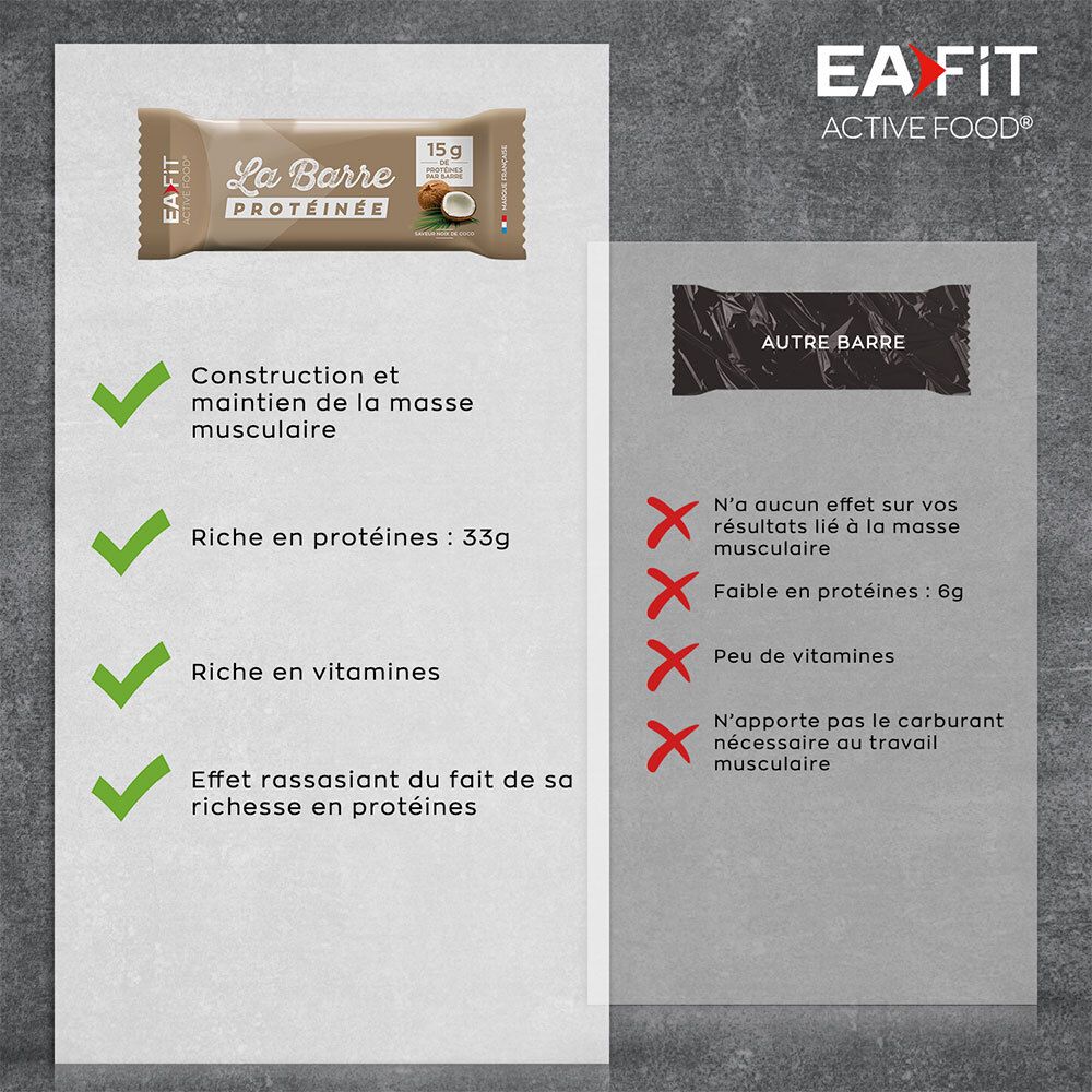 EA-FIT La Barre protéinée noix de coco