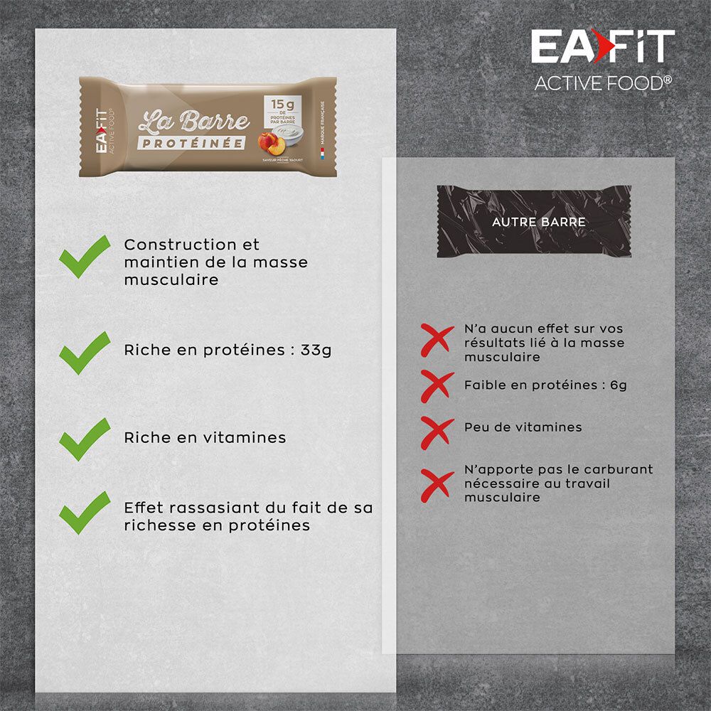 EA-FIT La Barre Protéinée Pomme Yaourt