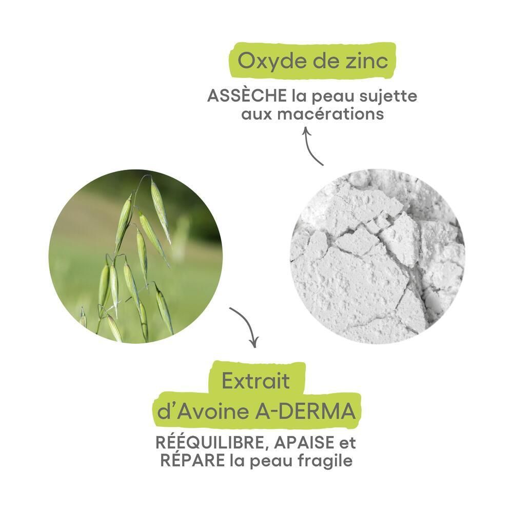 A-DERMA CYTELIUM Spray asséchant