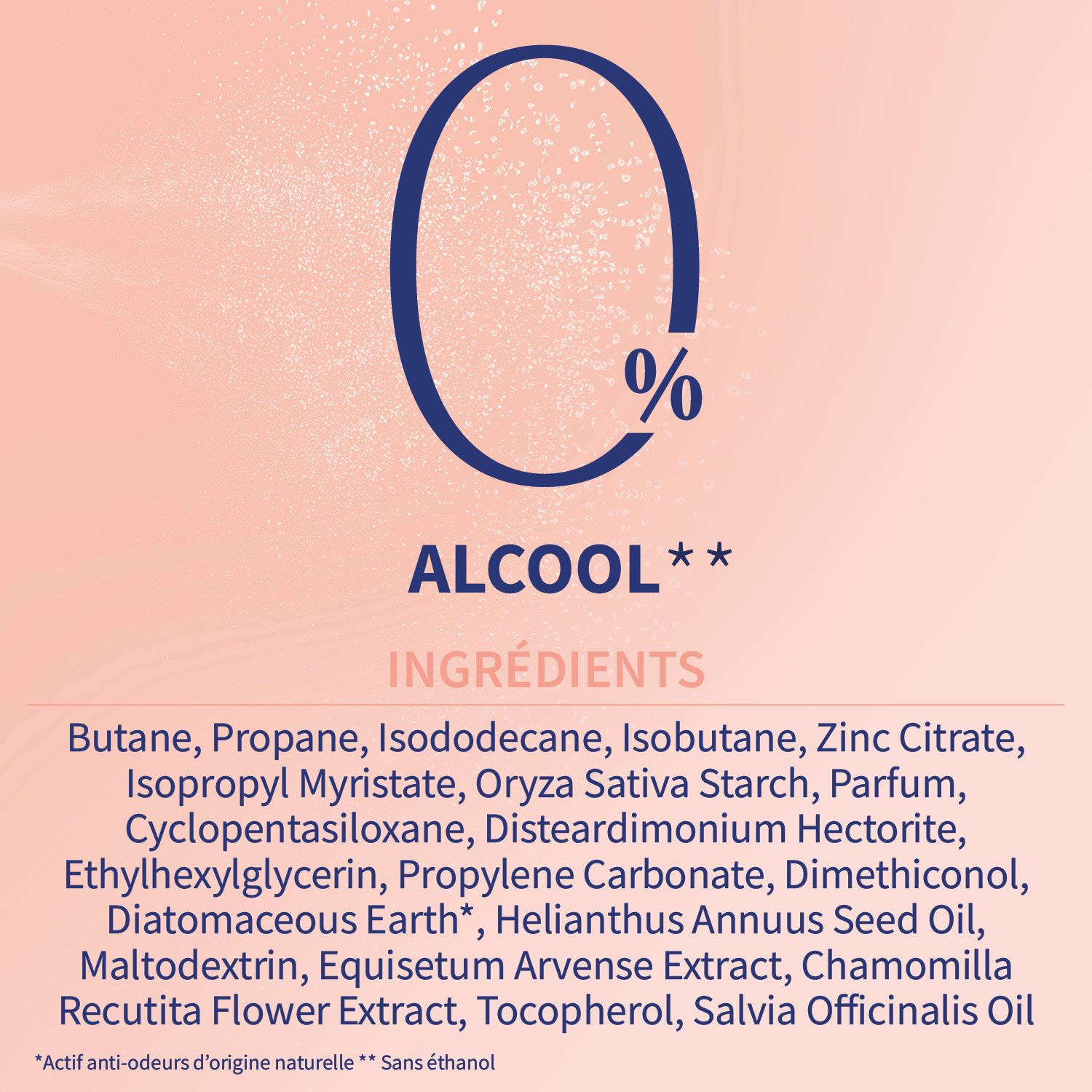 Ingrédients du déodorant EtiaXil. Texte : 0% alcool.