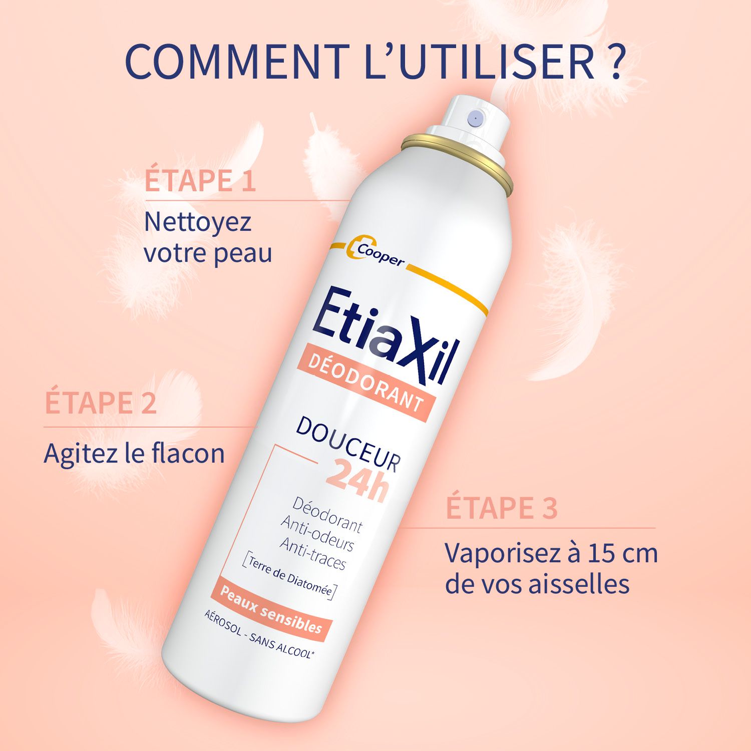 Utilisation du déodorant EtiaXil. Étapes : nettoyer la peau, agiter, vaporiser.