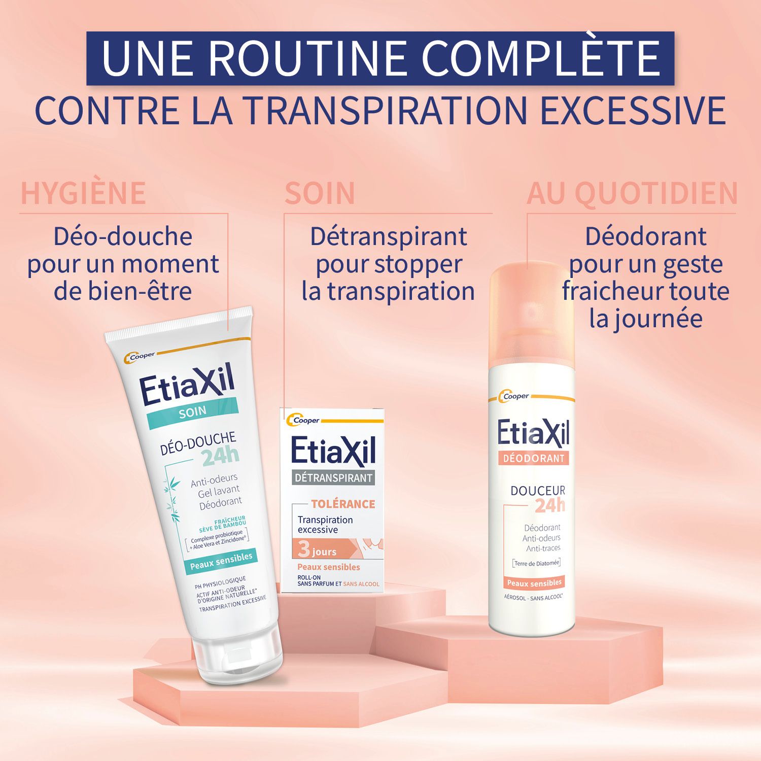 Produits EtiaXil : gel douche, antitranspirant, déodorant. Hygiène quotidienne.