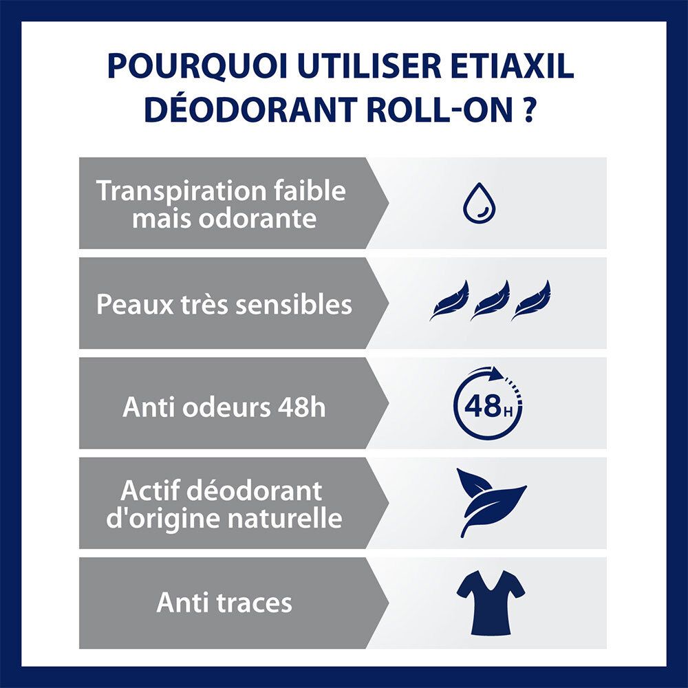 Etiaxil Douceur 48h ohne Aluminiumsalze (2 x 50 ml)