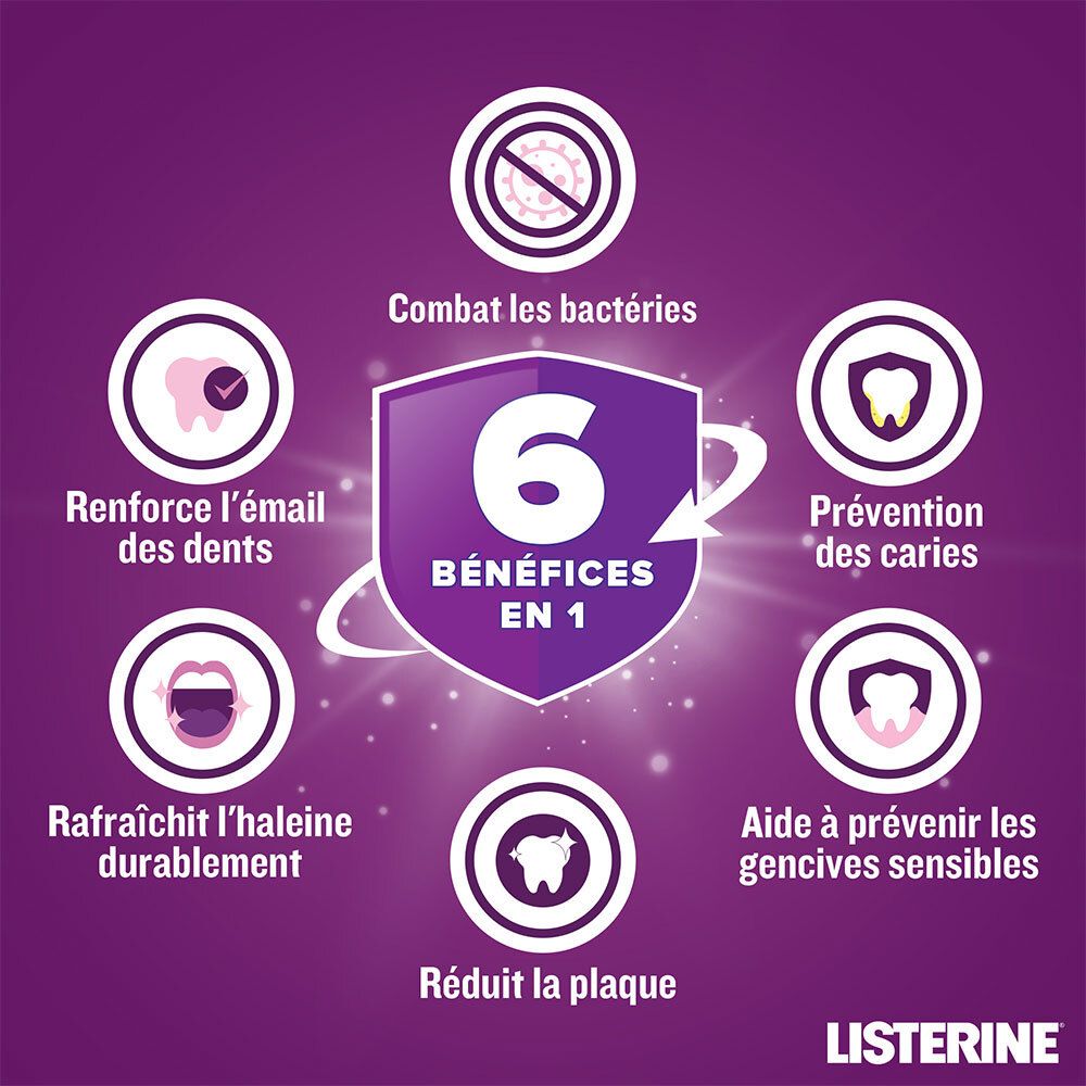 Listerine Bain de Bouche 6 En 1 Total Care, 250 ml