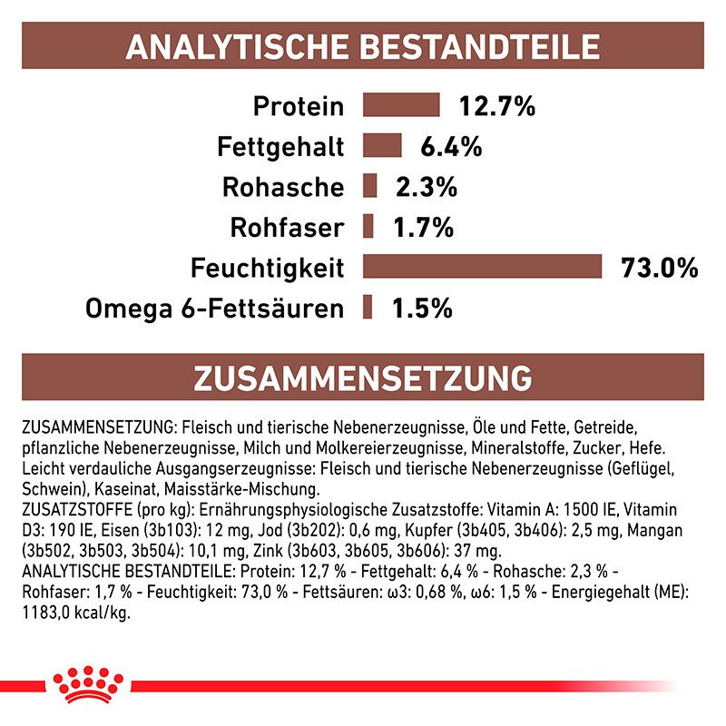 Rückseite einer Dose ROYAL CANIN® Recovery Ultra weicher Schaum Hund und Katze mit Länderkennzeichnungen und Barcode.
