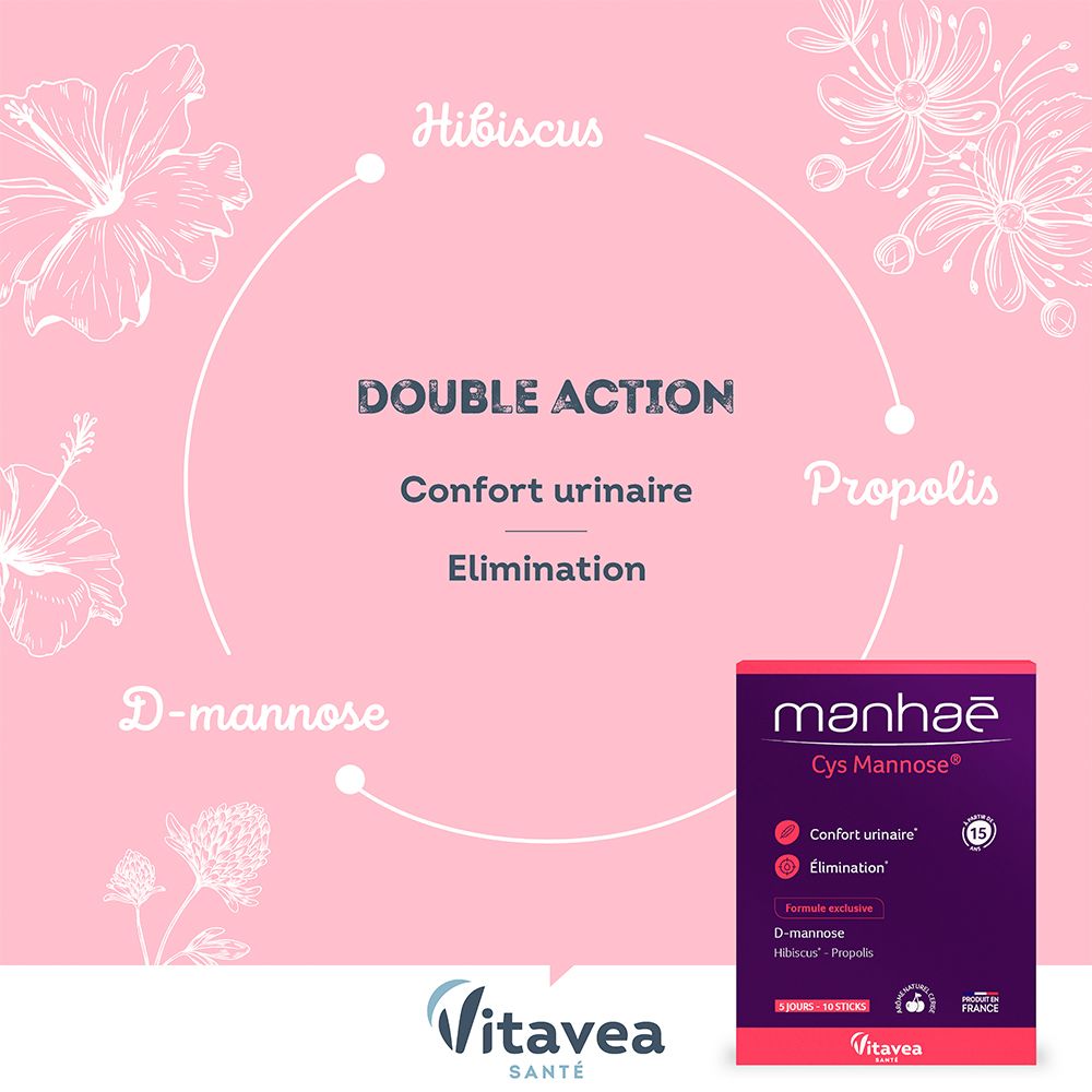 Grafik mit MANHAE Cys Mannose Packung. Zeigt Inhaltsstoffe: D-Mannose, Hibiskus, Propolis. Rosa Hintergrund mit Blumen.