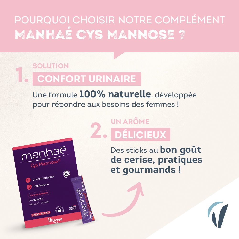 MANHAE Cys Mannose Packung und Stick. Text: Komfort, Ausscheidung. Kirschgeschmack. 100% natürliche Formel.