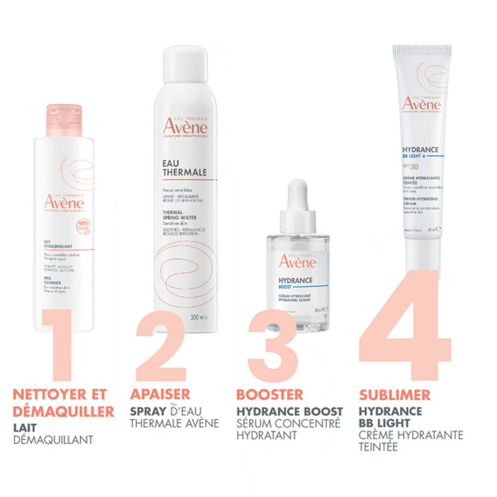 Avene Hautpflege-Routine: Reinigung, Thermalwasser, Serum und BB Light Creme.