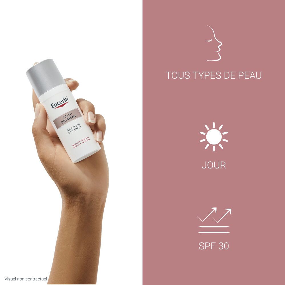 Eucerin® Hyperpigmentation ANTI-PIGMENT Soin de Jour SPF 30