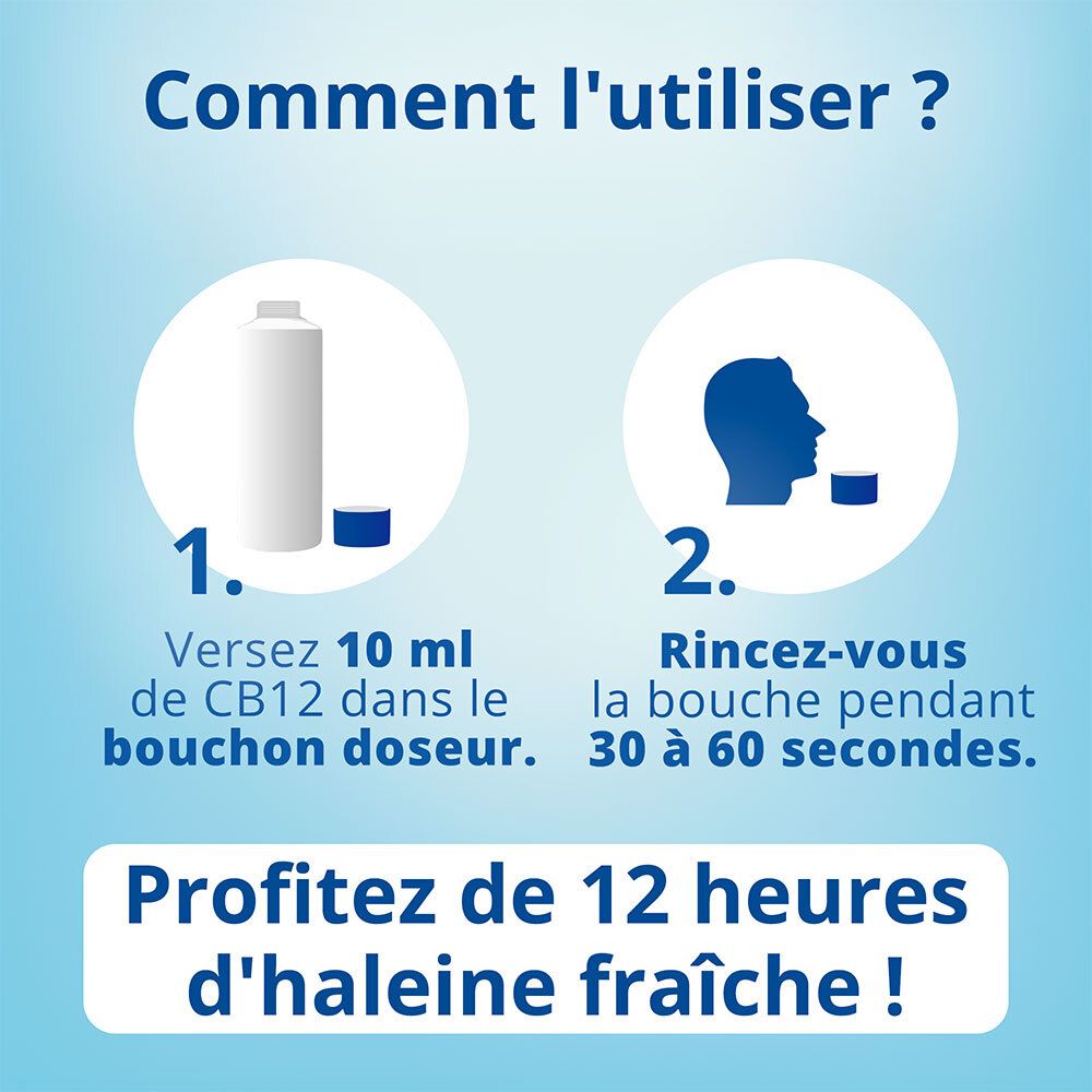 CB12 - Bain de bouche Sensitive - Lutte contre la mauvaise haleine pendant 12 heures pour les dents sensibles - Sans alcool - Arôme menthe légère - Flacon 250 ml