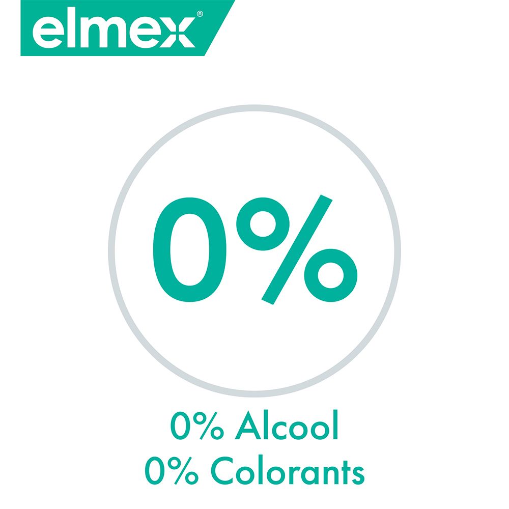 elmex® Sensitive dentifrice