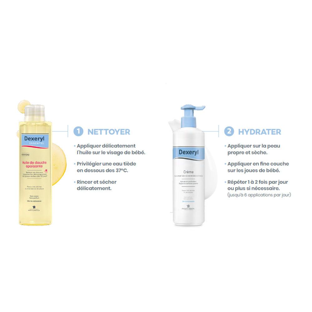DEXERYL lait nourrissant 200ml