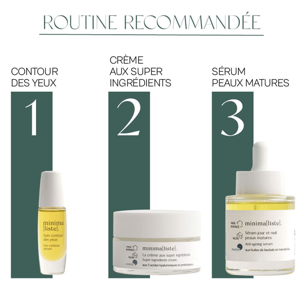 Routine produit : Contour des yeux, Crème aux super ingrédients, Sérum peaux matures. Produits minima[liste].