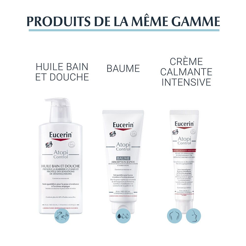Eucerin® AtopiControl Anti-Juckreiz-Spray