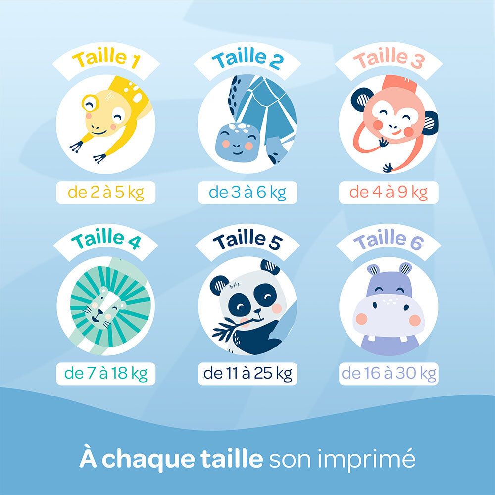 Größenübersicht Biolane Windeln. Größen 1-6. Mit Tiermotiven.