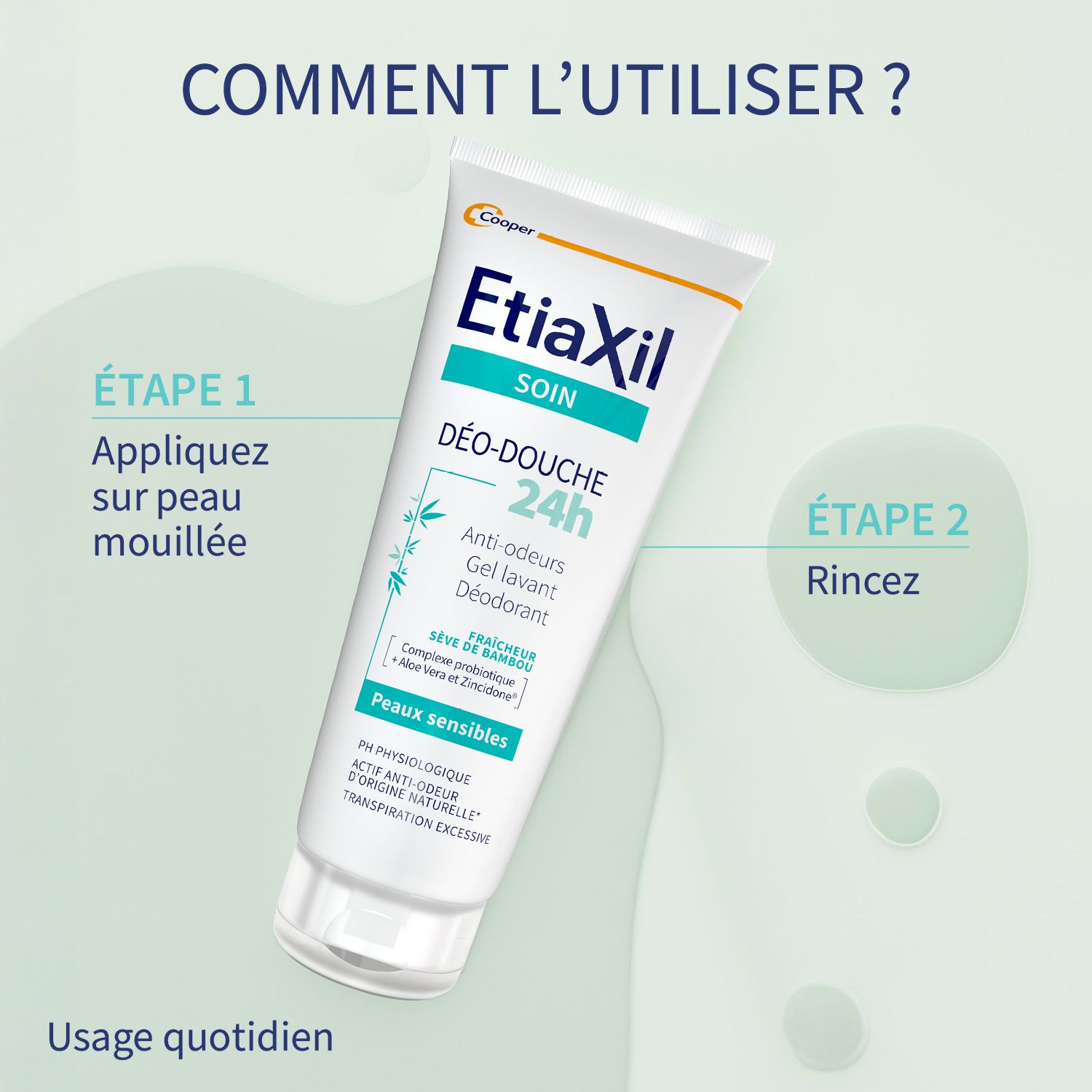 Anwendung des Duschgels. Schritte: Auf nasse Haut auftragen, ausspülen.