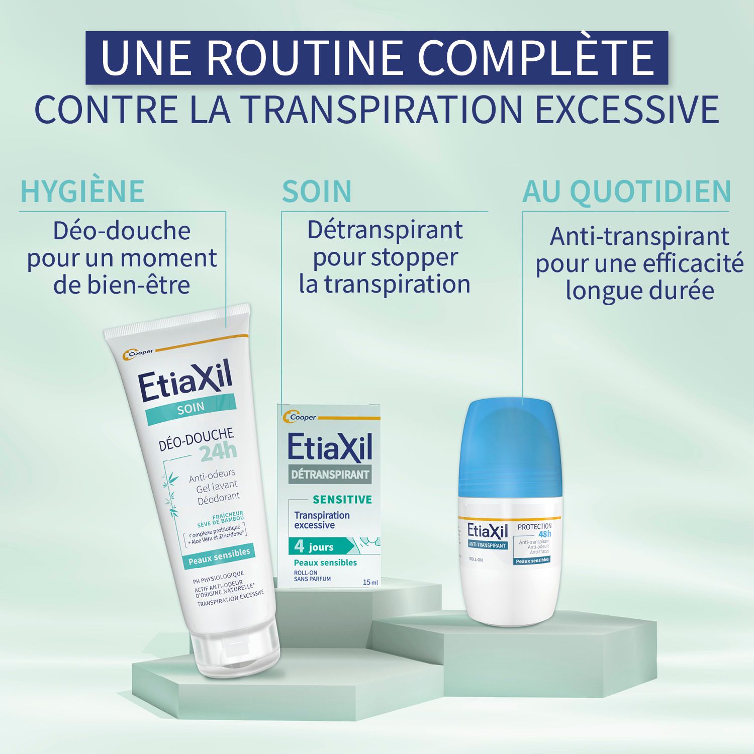 Komplette Routine gegen übermäßiges Schwitzen. Duschgel, Deodorant, Antitranspirant.