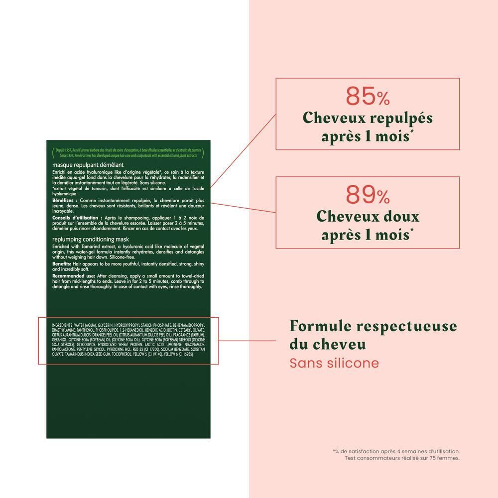 Emballage avec texte. Inscription: 85% de volume en plus après 1 mois, 89% de cheveux plus doux après 1 mois. Sans silicone.